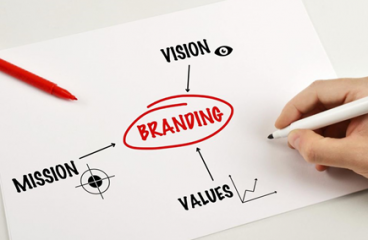 Building a Personal Brand: A Must for Leadership